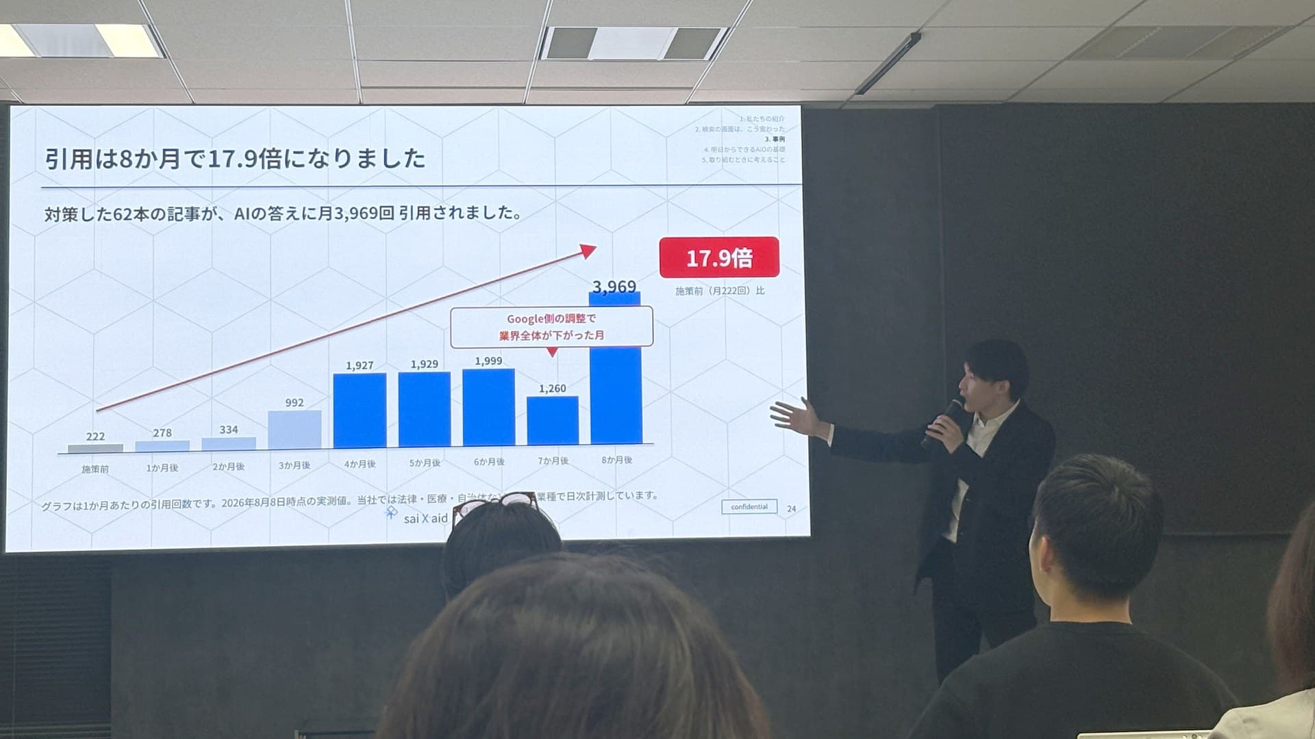 弊社取締役 藤﨑が 一般社団法人日本通販CRM協会のセミナーにて登壇しました